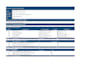 do construction estimating, boq and cost planning